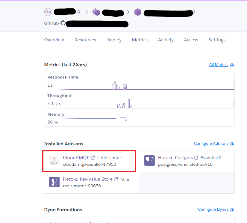CloudAMQP add-on
