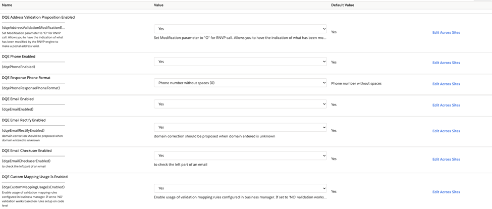 Écran des préférences de site DQE dans Business Manager SFCC avec le code de licence et les options de validation
